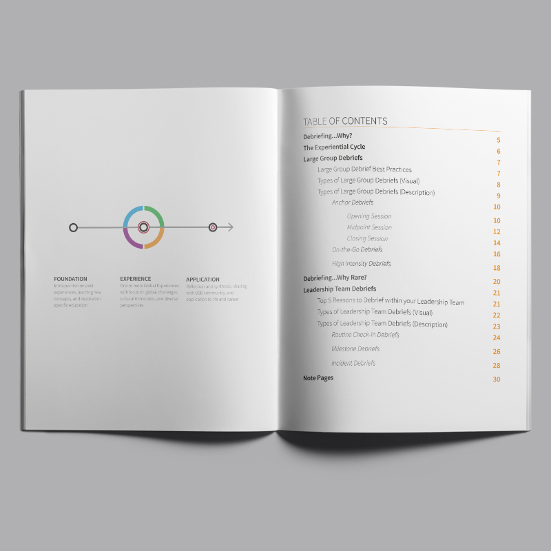 GlobalExperiences_Booklet_Inside