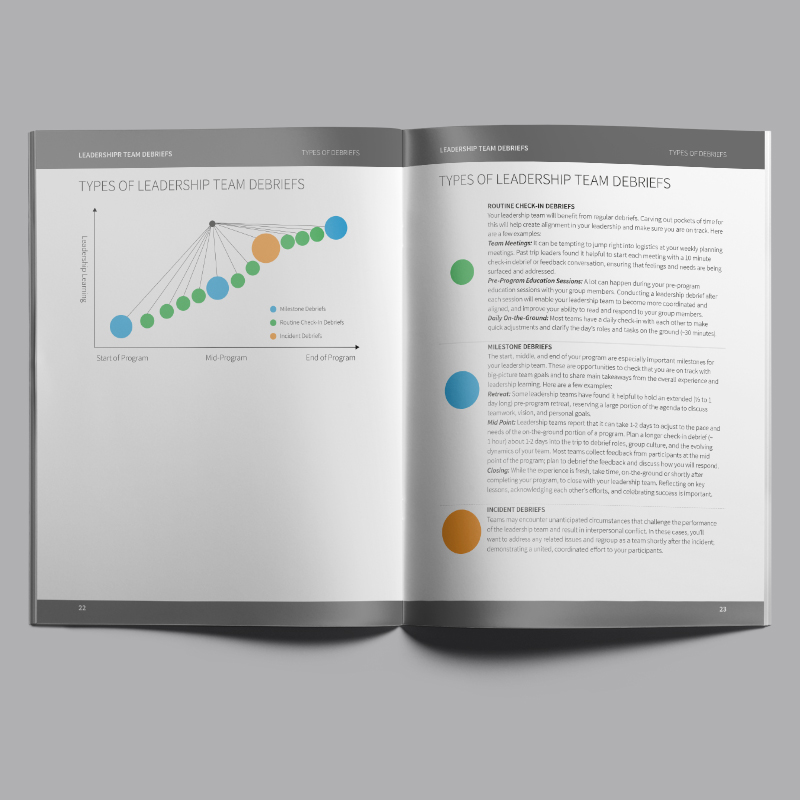 GlobalExperiences_Booklet_Inside2